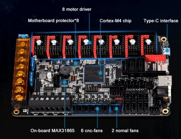 BTT - BIGTREETECH Octopus Pro V1.0 - Image 2